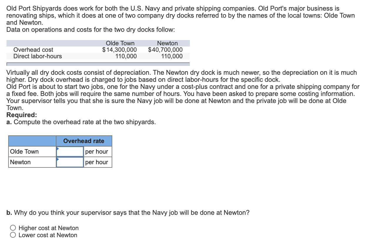  Old Port Shipyards does work for both the U.S. Navy and