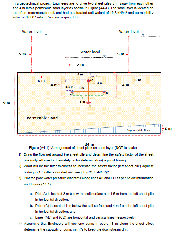  In a geotechnical project Engineers are to drive two sheet piles