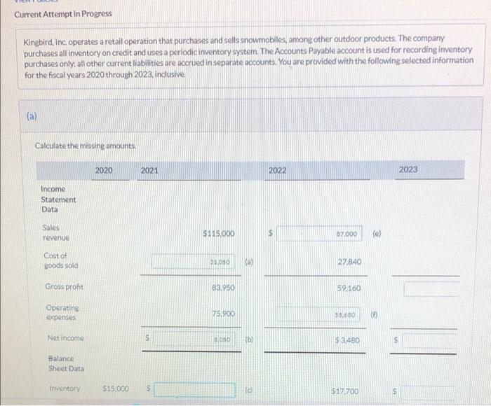  Current Attempt in Progress Kingbird, Inc. operates a retail operation that