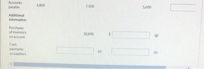 purchases and sells snowmobiles, among other outdoor products. The company purchases all