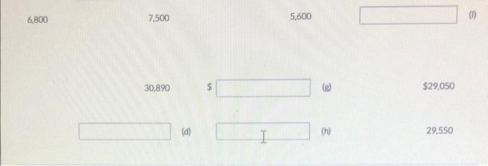 account is used for recording inventory purchases only, all other current liabilities