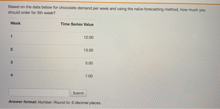  Based on the data below for chocolate demand per week and