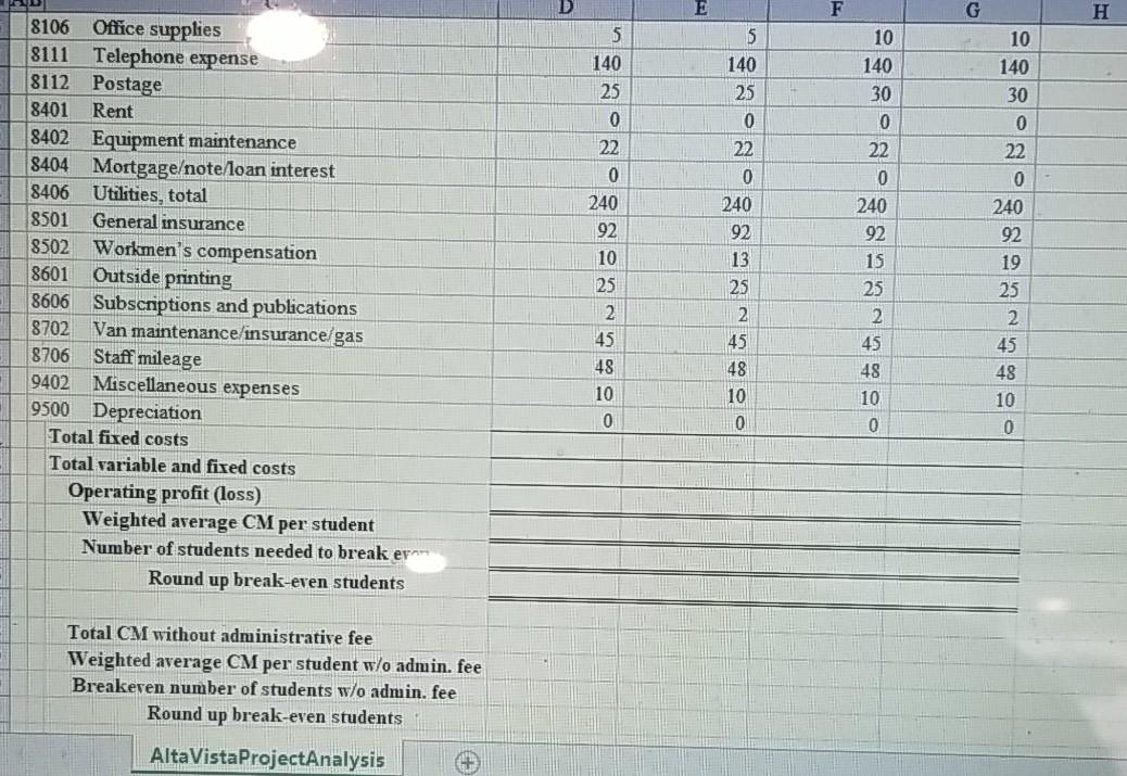 Students 25 30 37 3,400 1,867 700 4,250 2,400 700 5,383 3,200