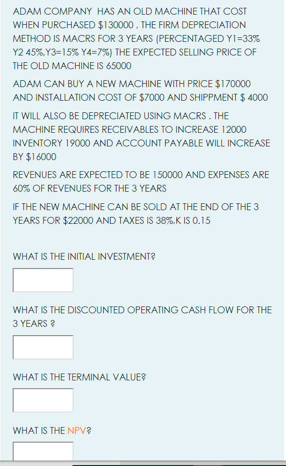 please help!! please help!! fast please! ADAM COMPANY HAS AN OLD MACHINE