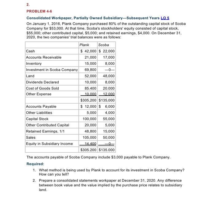  2. PROBLEM 4-6 Consolidated Workpaper, Partially Owned Subsidiary-Subsequent Years LO 5