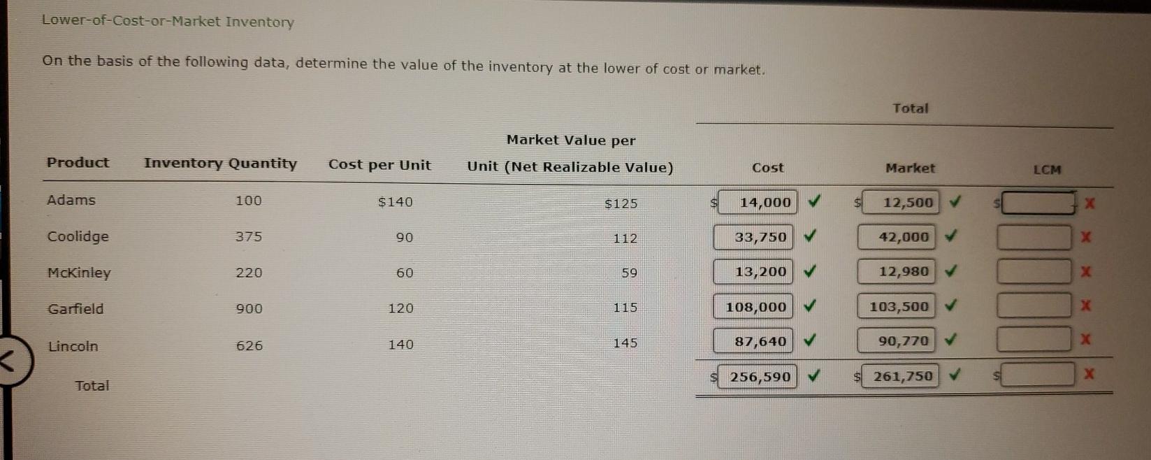 plz help will rate correct answer Lower-of-Cost-or-Market Inventory On the basis