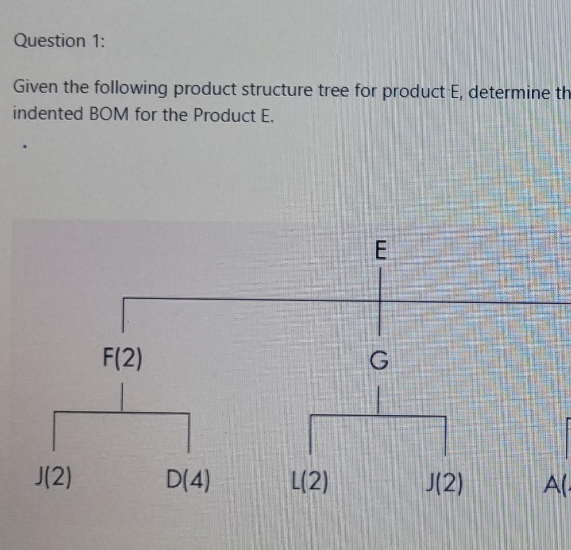  Question 1: Given the following product structure tree for product E,