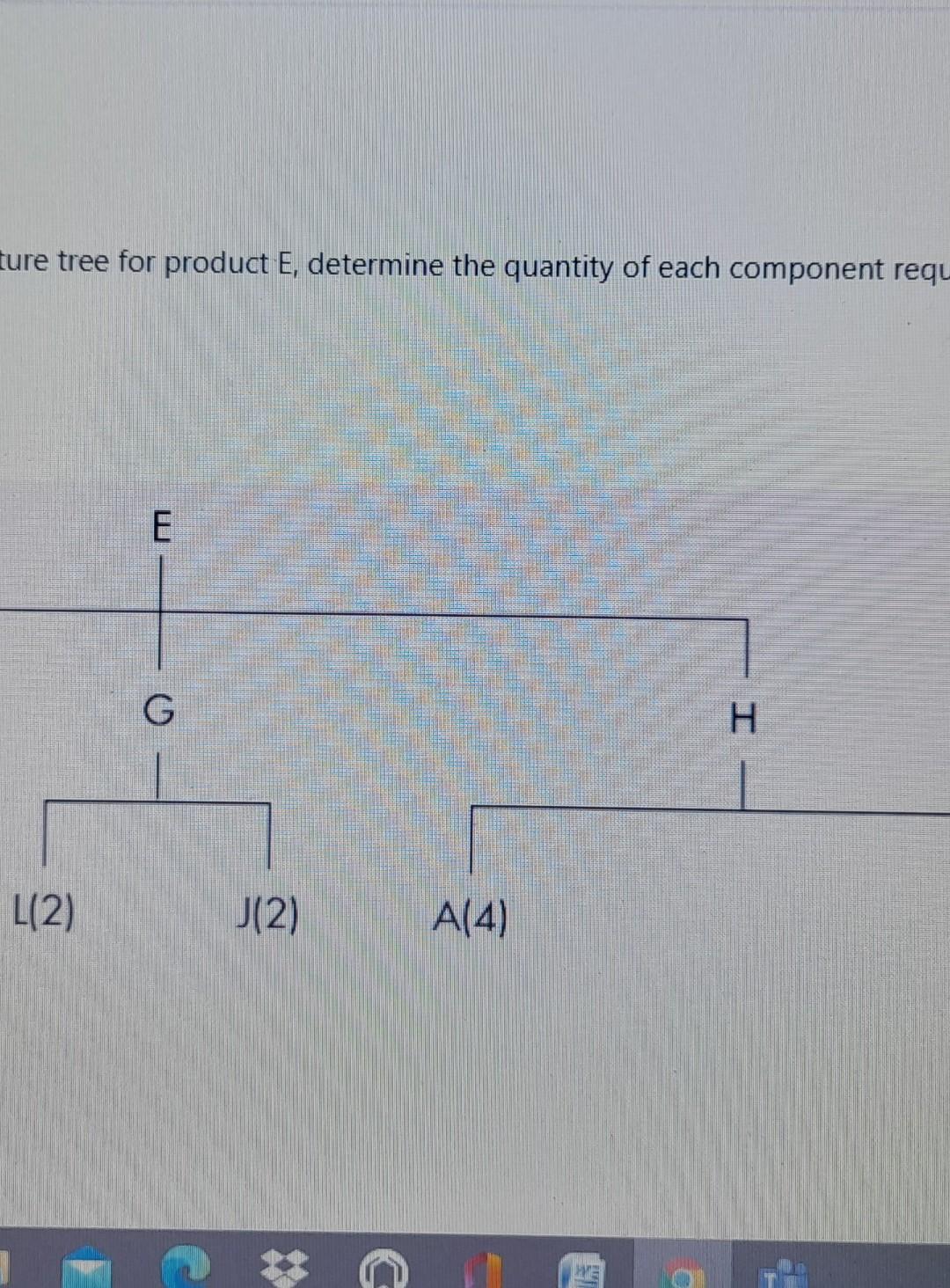 determine th indented BOM for the Product E. E F(2) G J(2)
