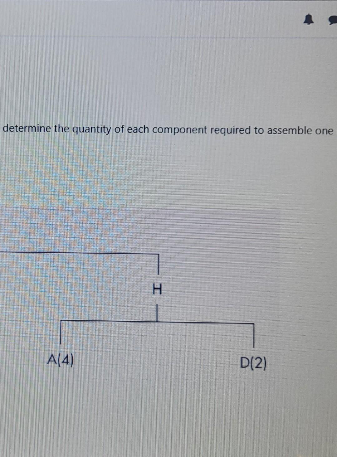 D(4) ( 2 L(2) J J(2) AC ture tree for product E,