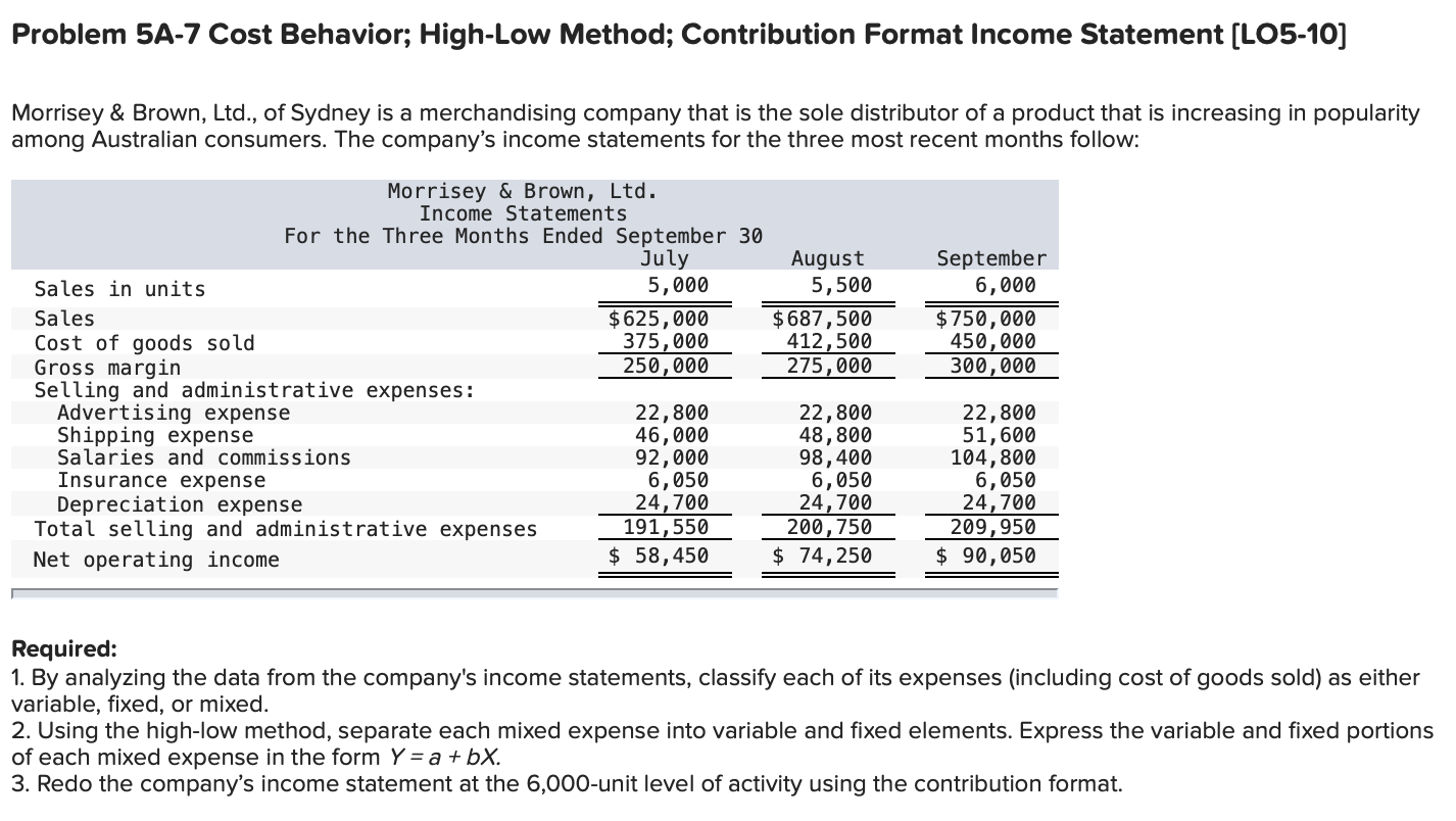  Problem 5A-7 Cost Behavior; High-Low Method; Contribution Format Income Statement (L05-10]