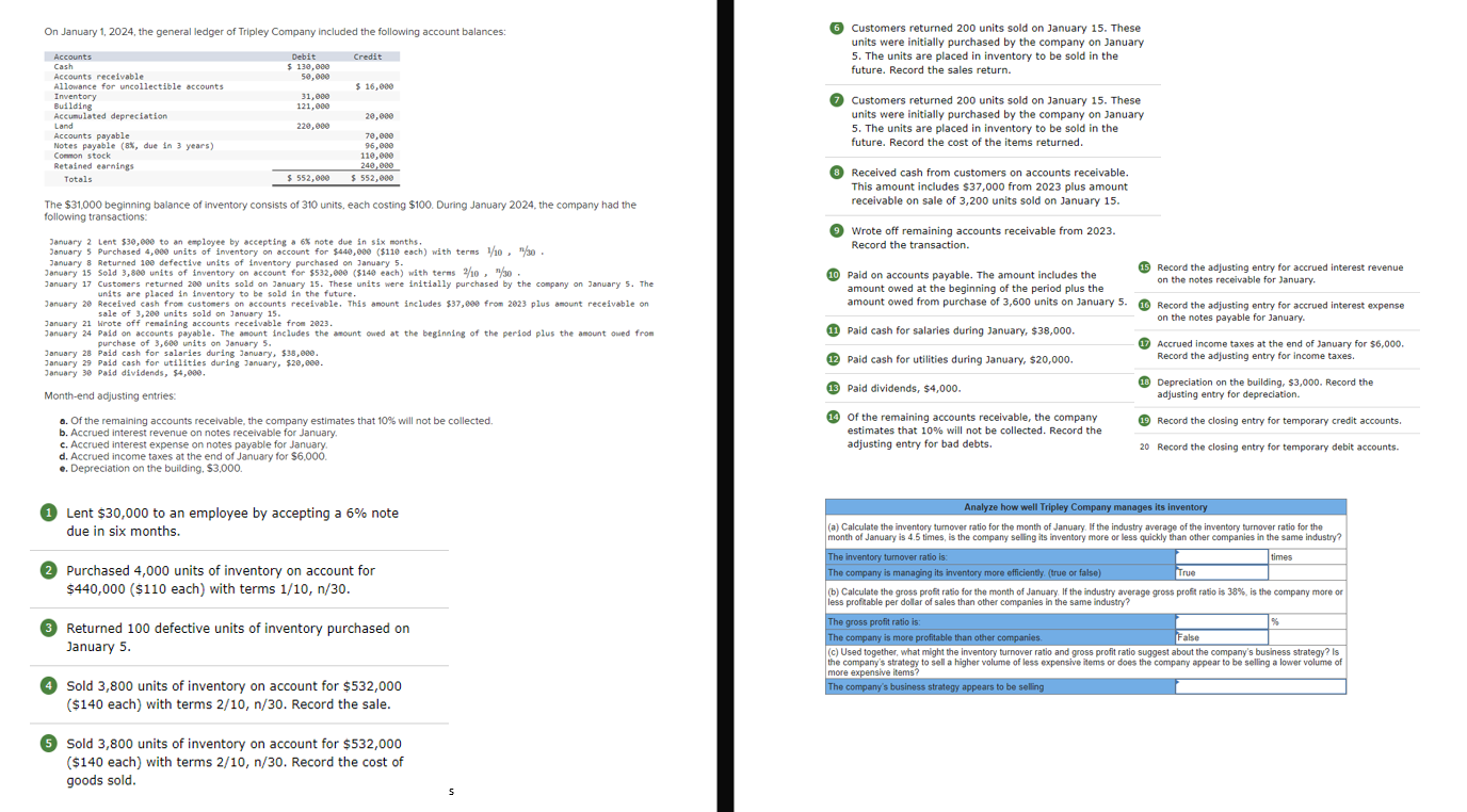 On 1, 2024, gal of Tripley the fflming Tne S31000 beginning balance
