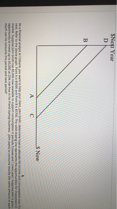 you want to help your client, John Smith, determine how to allocate