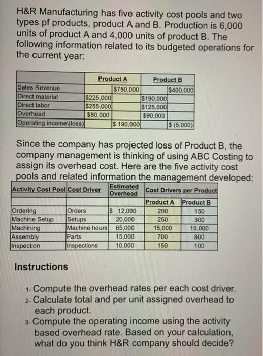  H&R Manufacturing has five activity cost pools and two types of