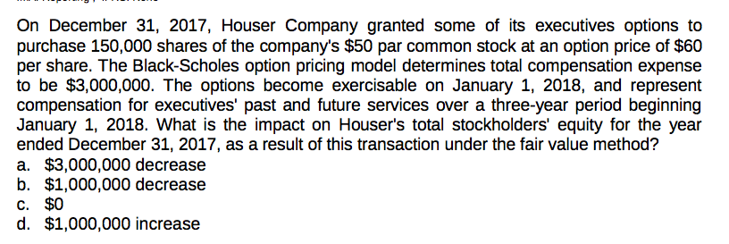 Corp. on January 1, 2015, granted stock options for 60,000 shares of