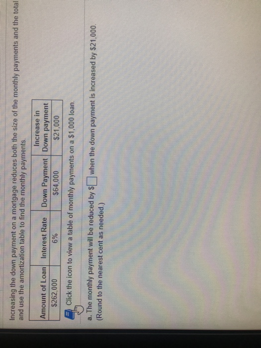 Increasing the down payment on a mortgage reduces both the size of