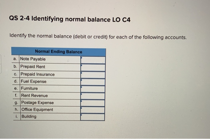  QS 2-4 Identifying normal balance LO C4 Identify the normal balance