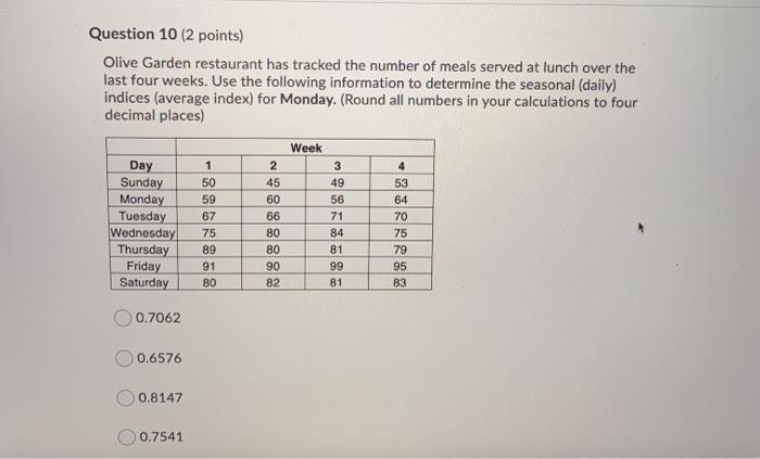 model to determine manpower requirements. These forecasts need to be seasonalized because