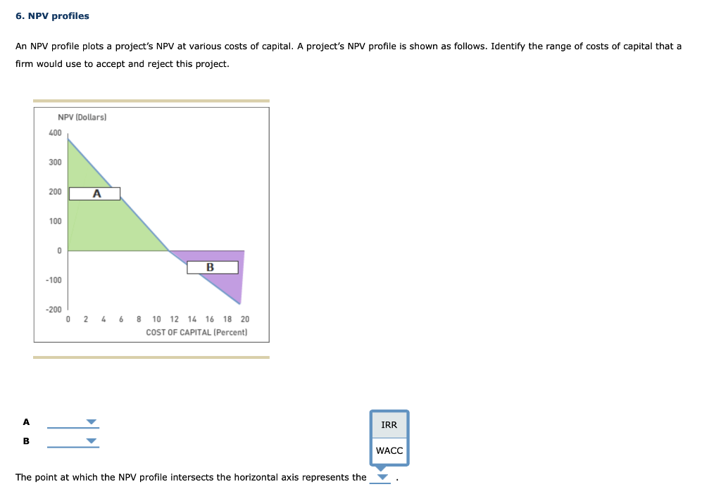 Answer choices for both A + B are either "Accept or