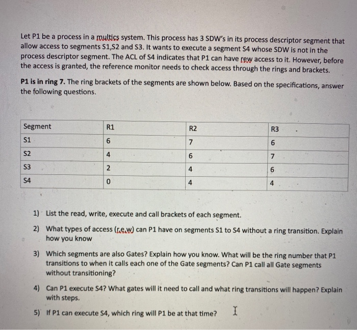  Let P1 be a process in a multics system. This process