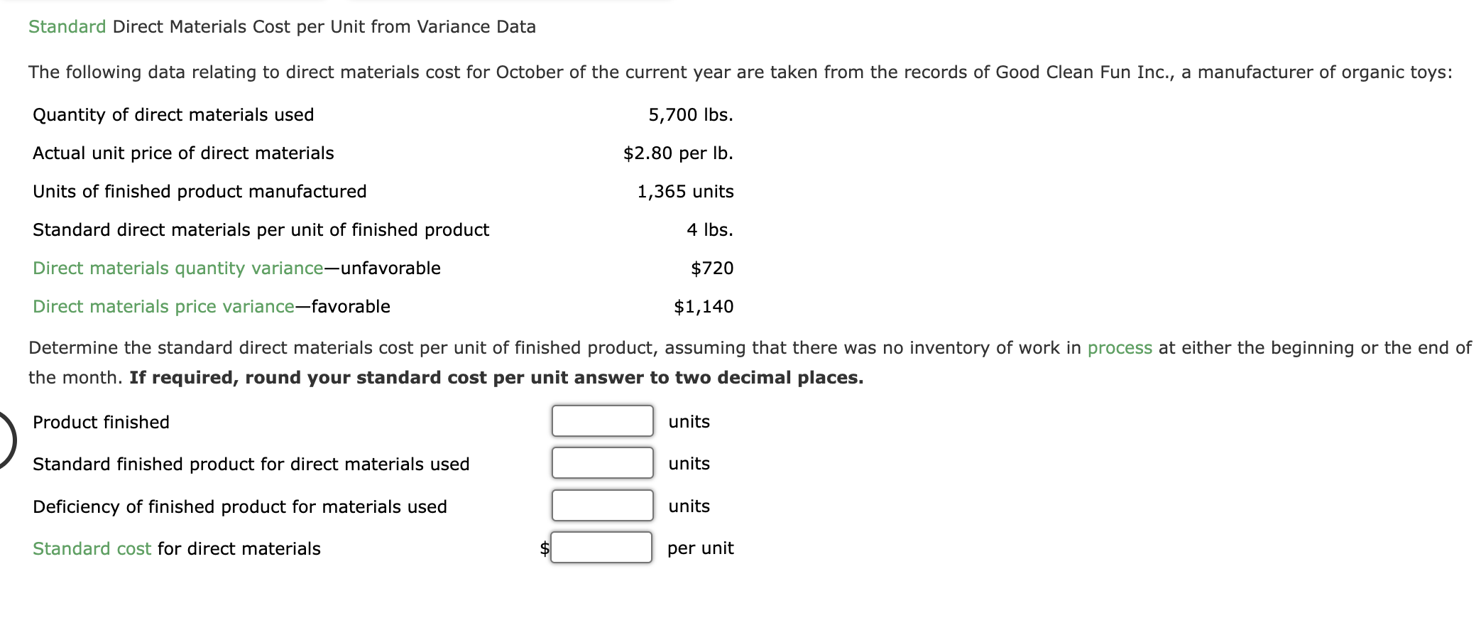 Standard Direct Materials Cost per Unit from Variance Data The following