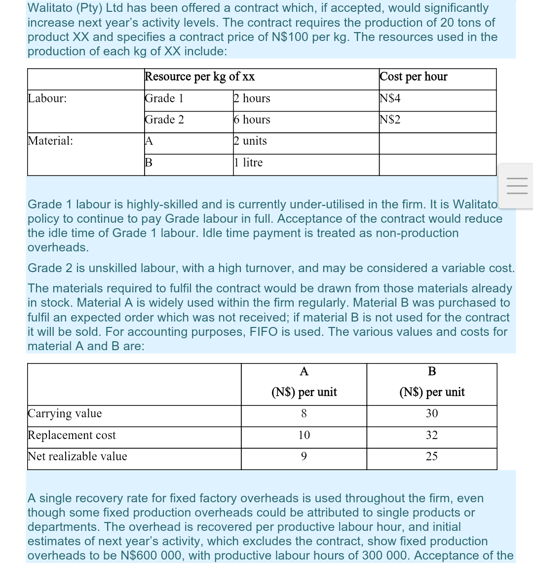  Walitato (Pty) Ltd has been offered a contract which, if accepted,
