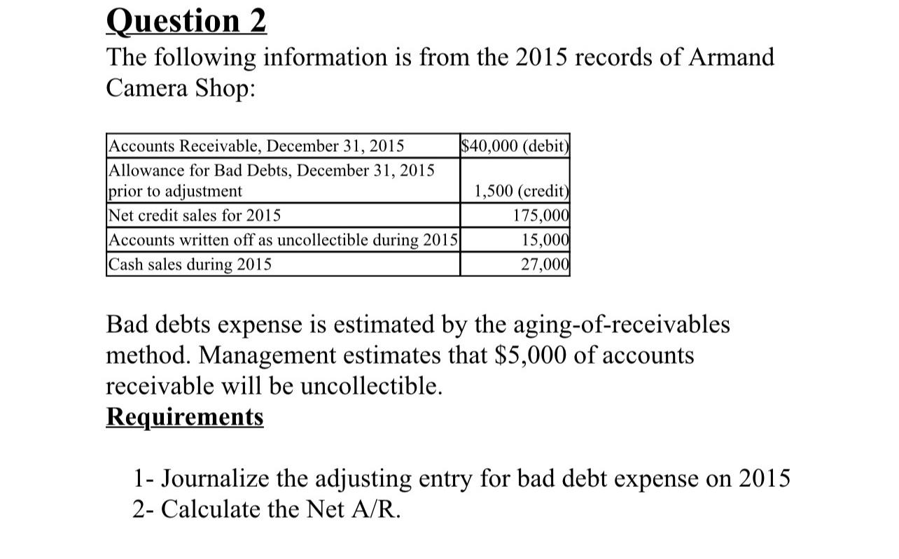  Question 2 The following information is from the 2015 records of
