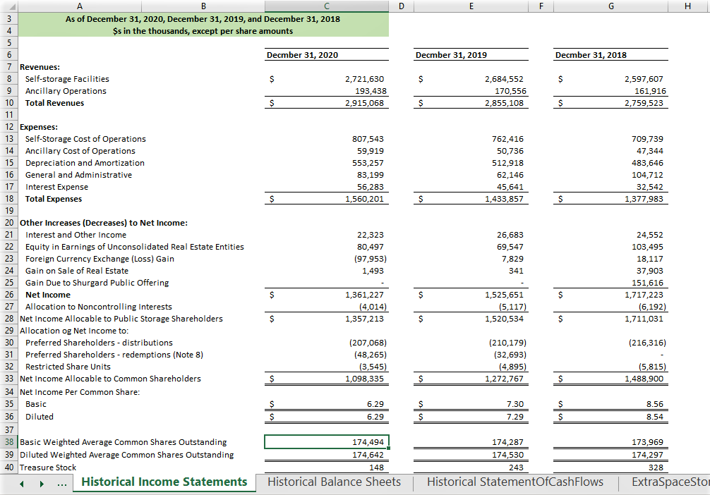 The 16th tab in your Financial Statement Analysis Template must be