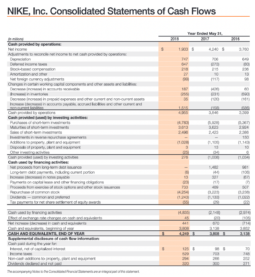in appendix C for these ratios The formula for return on stockholder's