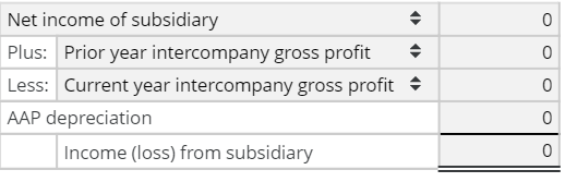 on January 1, 2016. The purchase price was $600,000 in excess of