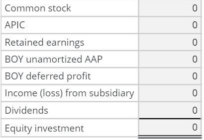 the subsidiarys book value of Stockholders Equity on the acquisition date, and