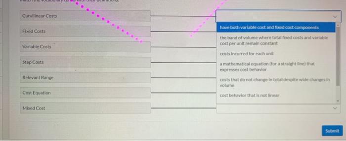 Curvilinear Costs Fixed Costs Variable costs have both variable cost and