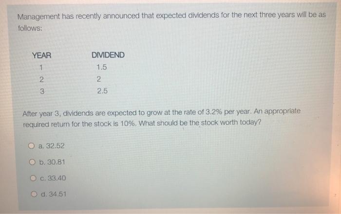 please i need the answer Management has recently announced that expected dividends