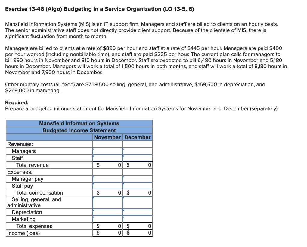  Exercise 13-46(Algo) Budgeting in a Service Organization (LO 13-5,6) Mansfield Information