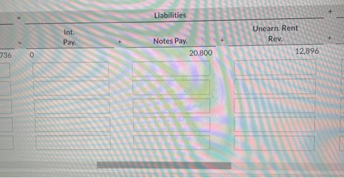 been prepared. Assets Liabilities Stockholders' Equity Acc. Unearn. Retained Earnings Prepd Depr.: