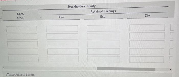 Int. Notes Rent Com Insur. Supplies + Equip. Equip. Pay Pay. +