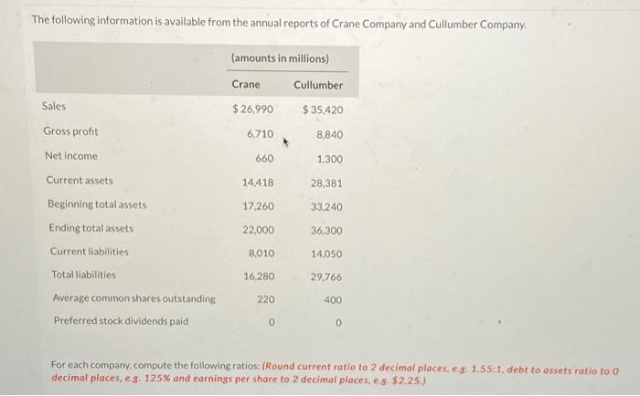 pls help ASAP i will leave good review. please and thank you!!