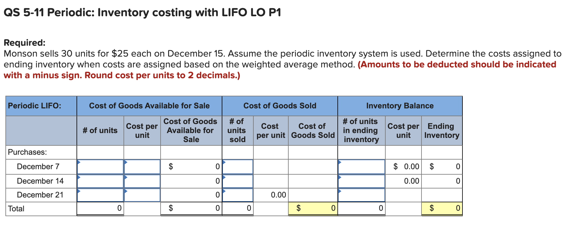 starts a merchandising business on December 1 and enters into three inventory