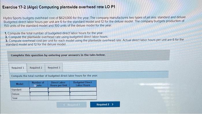  Exercise 17-2 (Algo) Computing plantwide overhead rate LO P1 Hydro Sports