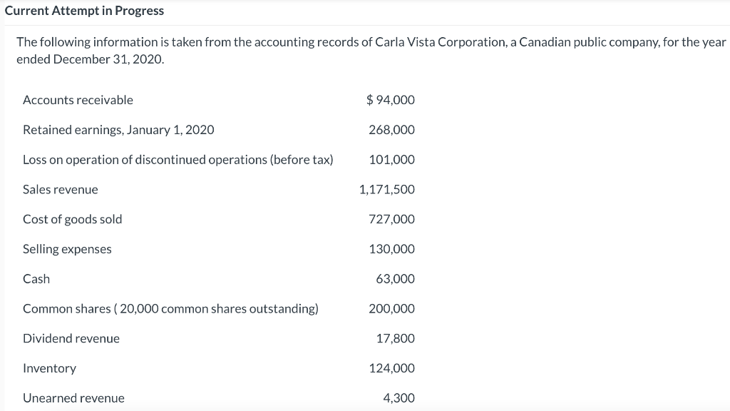  Current Attempt in Progress The following information is taken from the