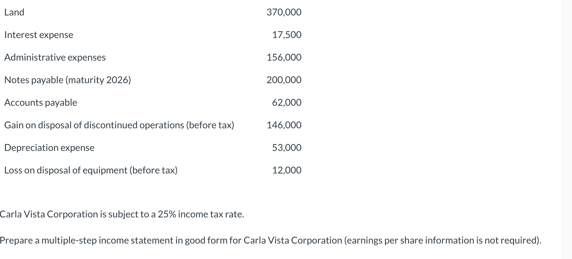 accounting records of Carla Vista Corporation, a Canadian public company, for the