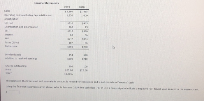 statements are shown below. Balance Sheets 2019 2018 $100 275 375 $85