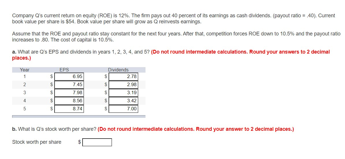Company Q's current return on equity (ROE) is 12%. The firm