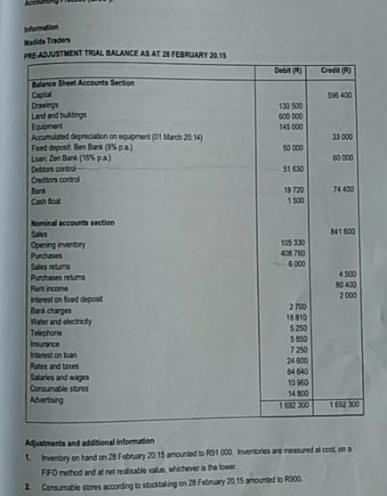complete the income statement and balance sheet for the year ended