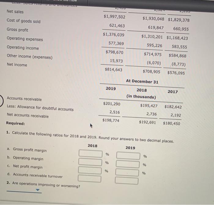 statements follows: Fiscal Year Ended December 31 2019 2018 2017 (in thousands)