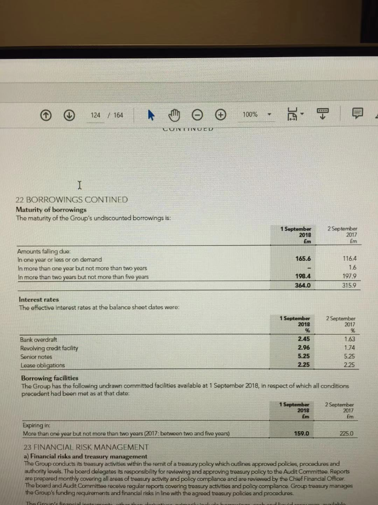 Discuss the horizontal analysis in the table below, explaining why Cash and