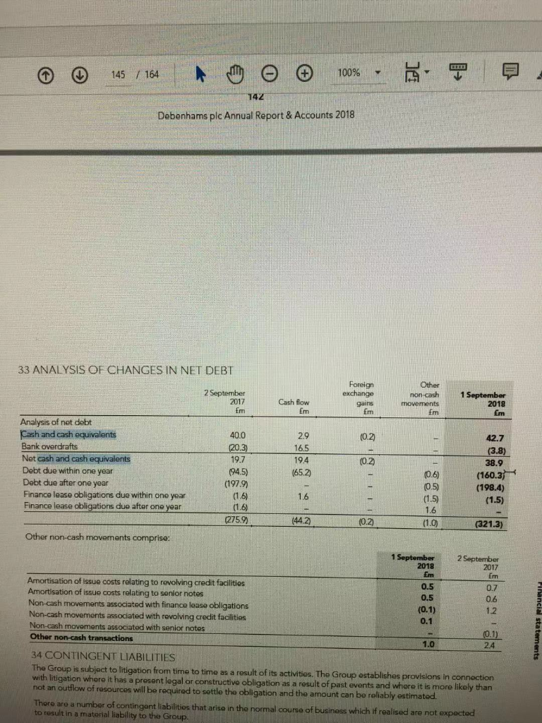 Operating Activities falling by almost one third. And what risks for doing
