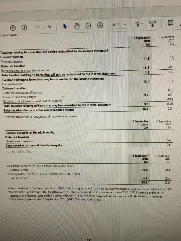 that? Horizontal Analysis of Cash Flows Note 2018 2017 Cash flows from