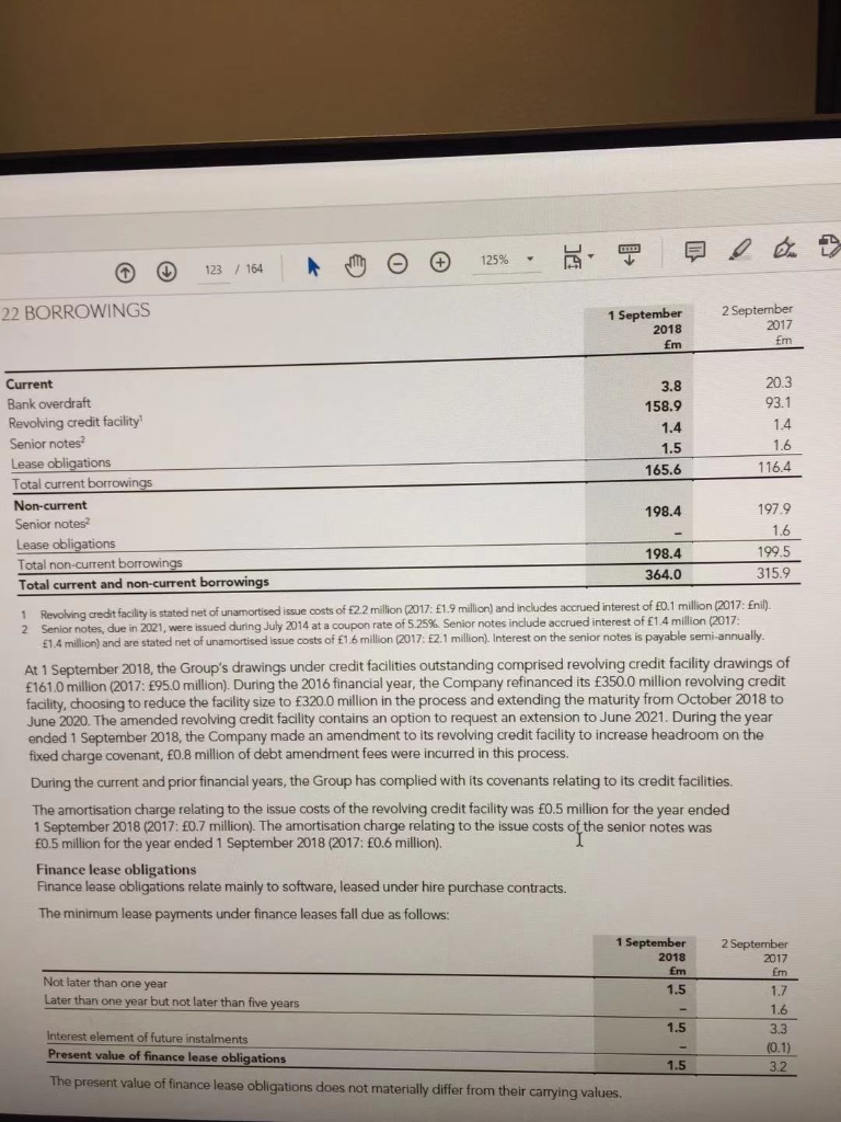 operating activities m m % change Cash generated from operations 32 137.5