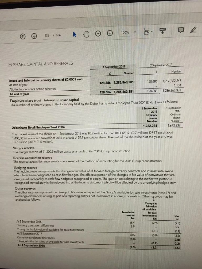 200.4 (31.4) Finance income 0.1 0.1 Finance costs (11.1) (11.2) (0.9) Tax