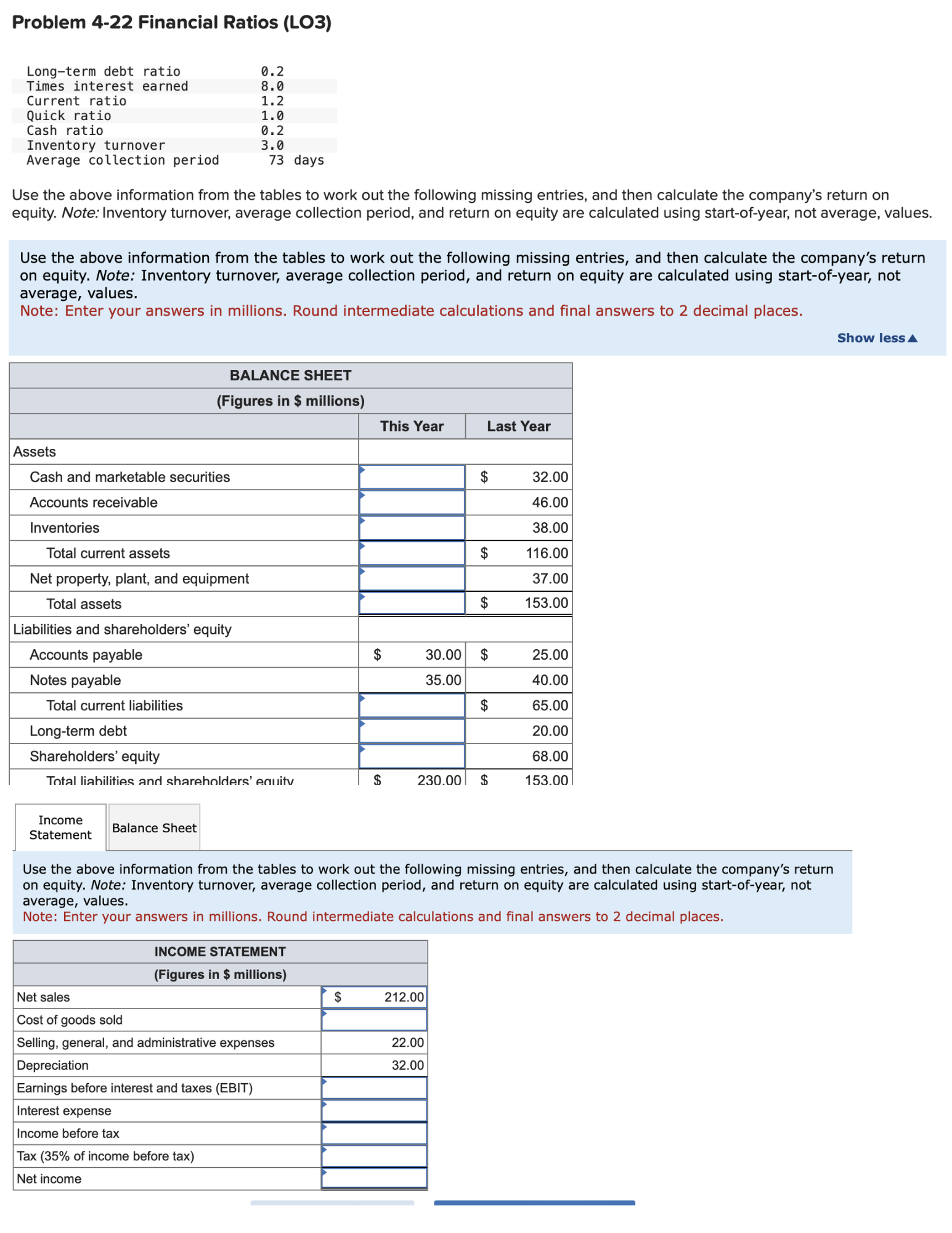  Problem 4-22 Financial Ratios (LO3) Use the above information from the